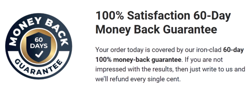 60 days money back guarantee