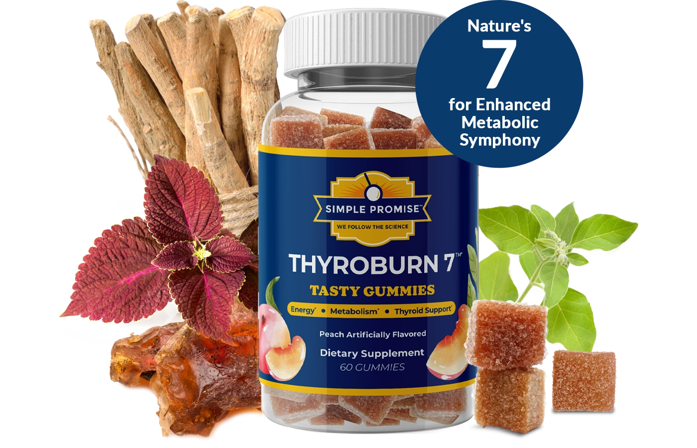 ThyroBurn 7 Reviews