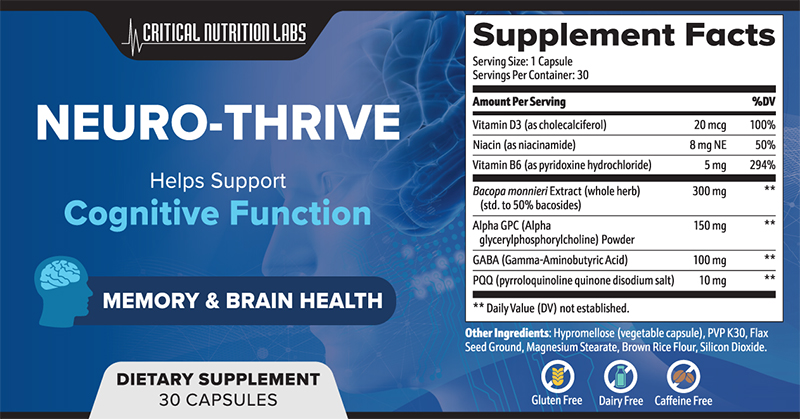 neuro-thrive Supplement-facts